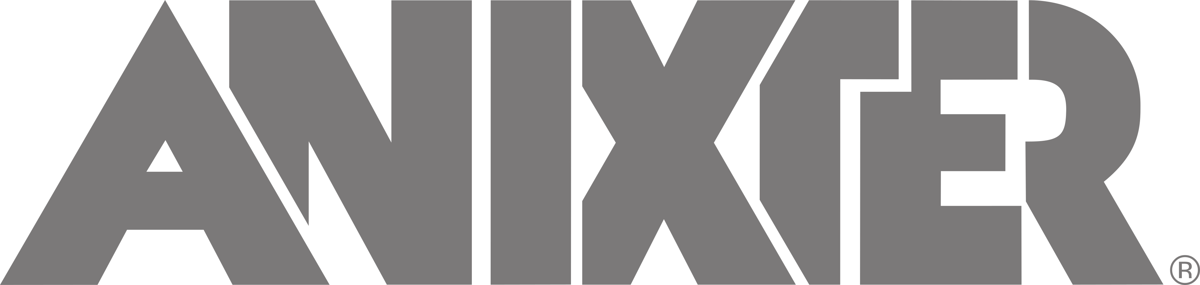 Anixter